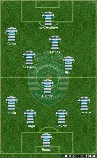 Sporting Clube de Portugal - SAD Formation 2011
