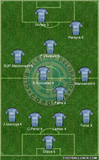 Belgrano de Córdoba Formation 2011