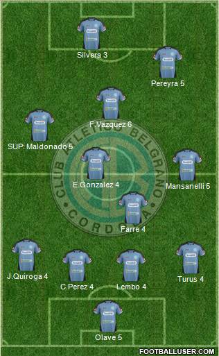 Belgrano de Córdoba football formation