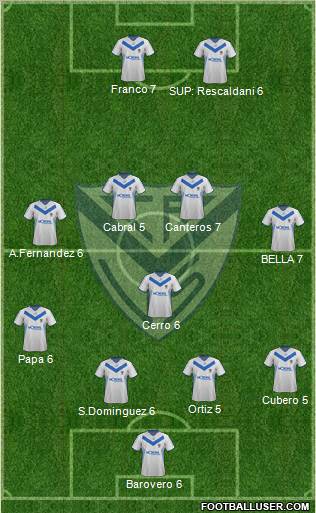 Vélez Sarsfield Formation 2011