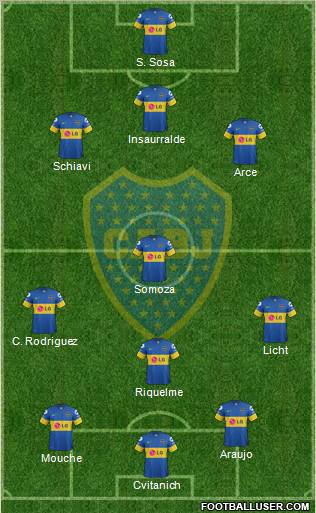 Boca Juniors Formation 2011