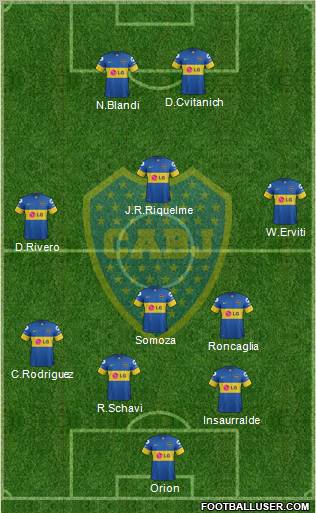 Boca Juniors Formation 2011