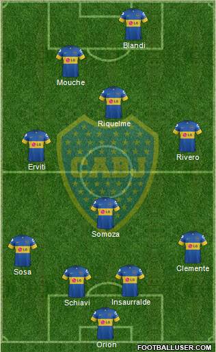 Boca Juniors Formation 2011