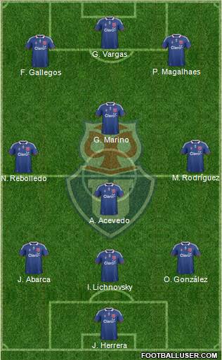 CF Universidad de Chile Formation 2011