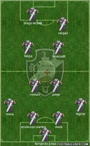 CR Vasco da Gama Formation 2011