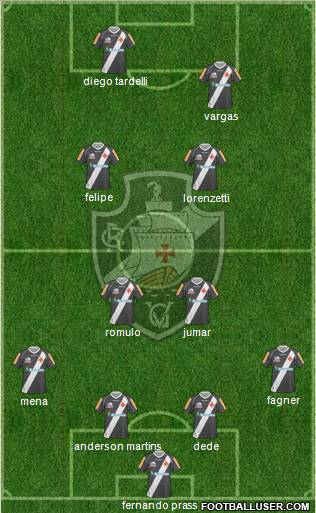 CR Vasco da Gama football formation