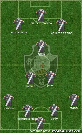 CR Vasco da Gama Formation 2011