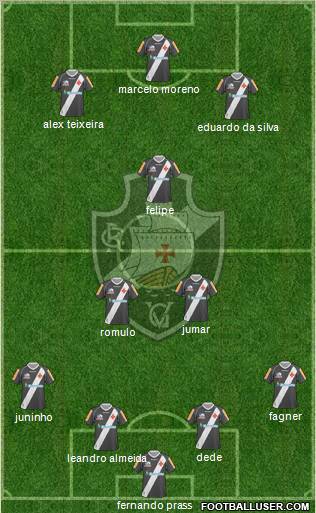 CR Vasco da Gama football formation