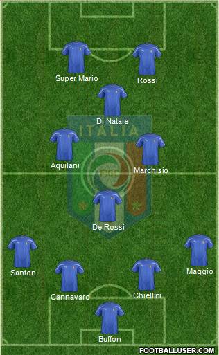 Italy Formation 2011