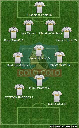 CSD Colo Colo Formation 2011