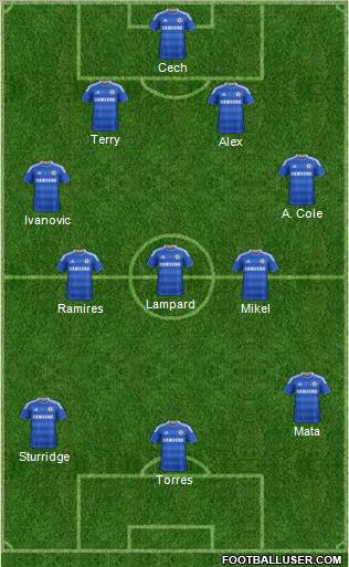Chelsea Formation 2011