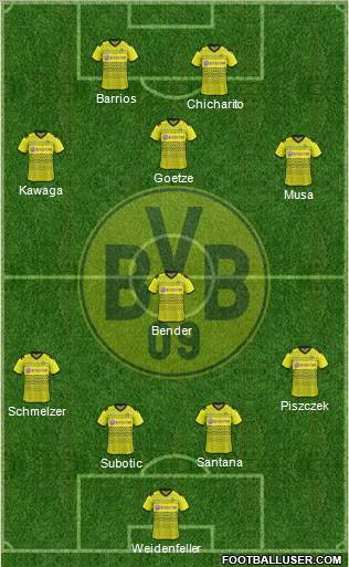 Borussia Dortmund Formation 2011
