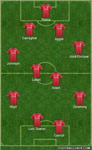 Liverpool Formation 2011