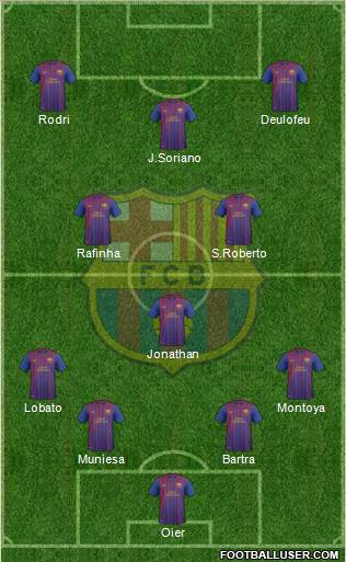 F.C. Barcelona B Formation 2011