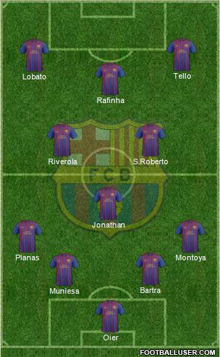 F.C. Barcelona B Formation 2011