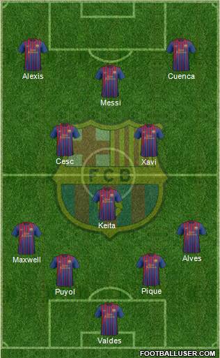 F.C. Barcelona Formation 2011