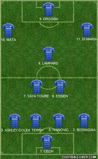 Chelsea Formation 2011