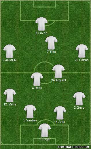 KF Ulpiana Formation 2011