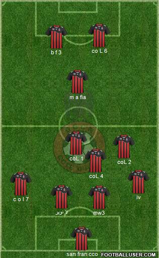 OGC Nice Côte d'Azur Formation 2011
