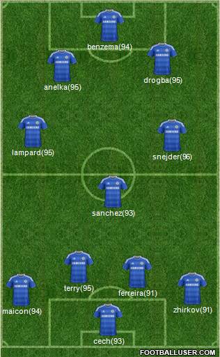 Chelsea Formation 2011