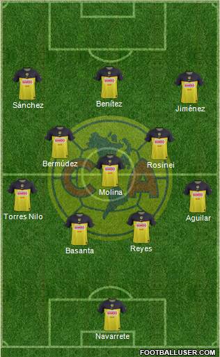 Club de Fútbol América Formation 2011