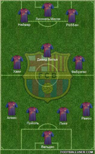 F.C. Barcelona Formation 2011