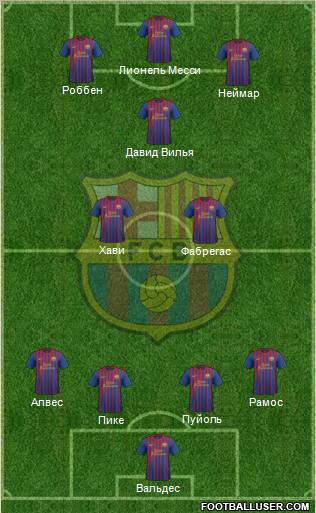 F.C. Barcelona Formation 2011