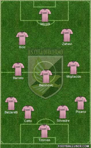 Città di Palermo Formation 2011