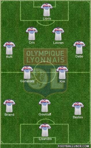 Olympique Lyonnais Formation 2011