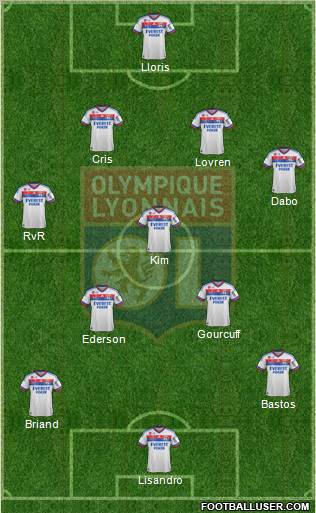 Olympique Lyonnais Formation 2011