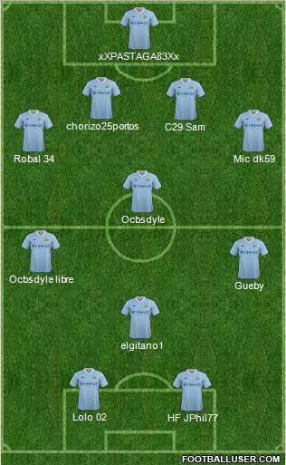 Manchester City Formation 2011