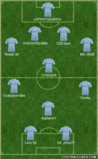 Manchester City