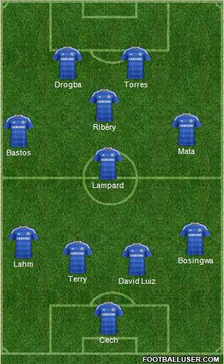 Chelsea Formation 2011