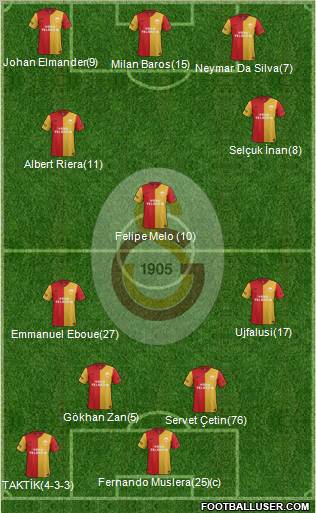 Galatasaray SK Formation 2011