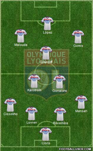 Olympique Lyonnais Formation 2011