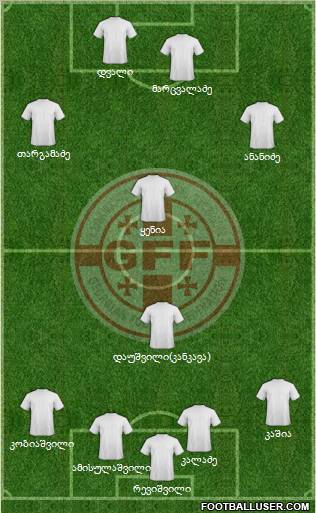 Georgia Formation 2011