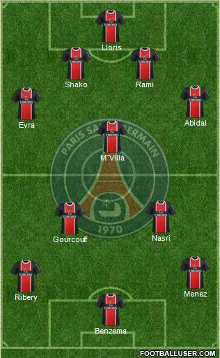 Paris Saint-Germain Formation 2011