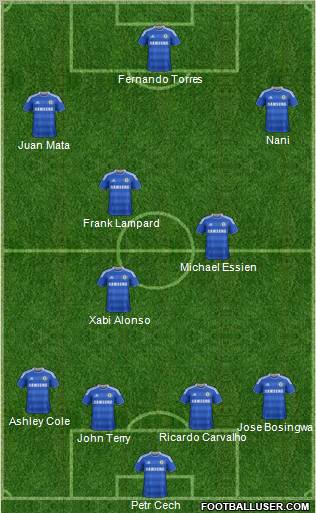 Chelsea Formation 2011