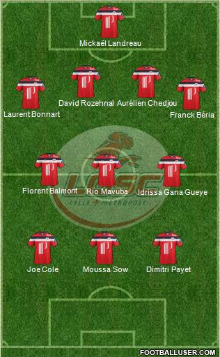 LOSC Lille Métropole Formation 2011