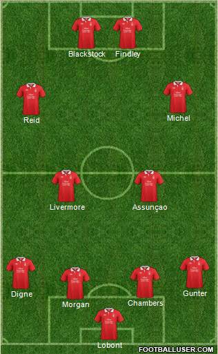 Nottingham Forest Formation 2011