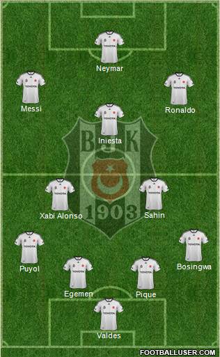 Besiktas JK Formation 2011
