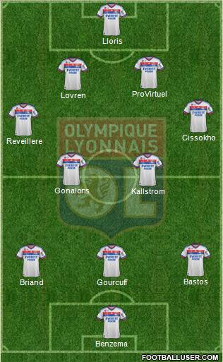 Olympique Lyonnais Formation 2011