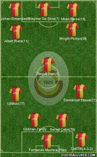 Galatasaray SK Formation 2011