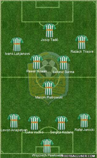 Lechia Gdansk Formation 2011