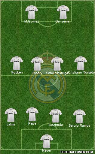 Real Madrid C.F. Formation 2011