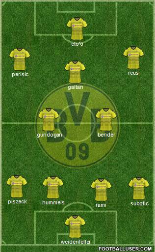 Borussia Dortmund Formation 2011