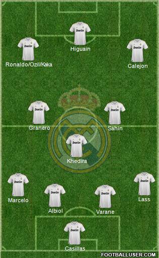 Real Madrid C.F. Formation 2011