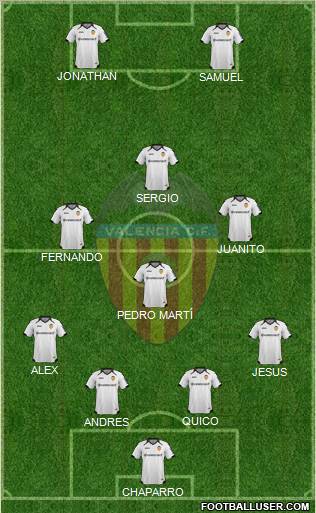 Valencia C.F., S.A.D. Formation 2011