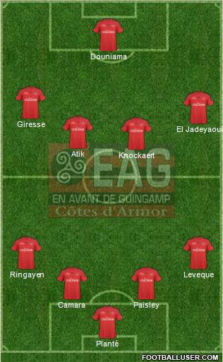 En Avant de Guingamp football formation