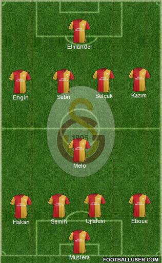 Galatasaray SK Formation 2011